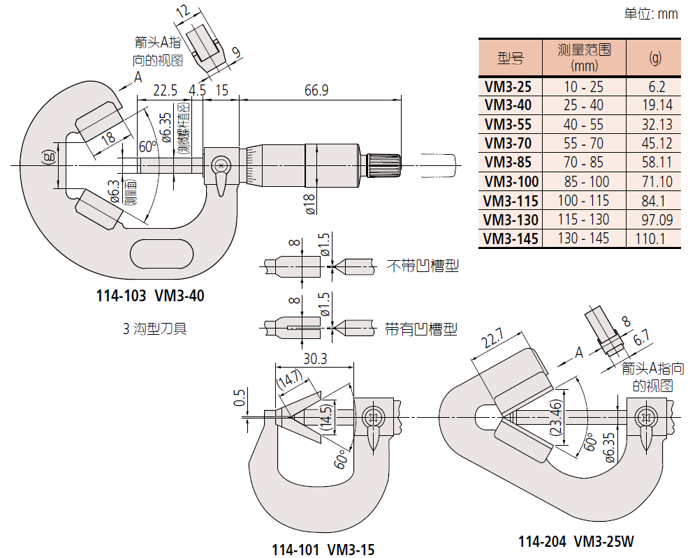 VM-MX-MXP-VM系列-1.png