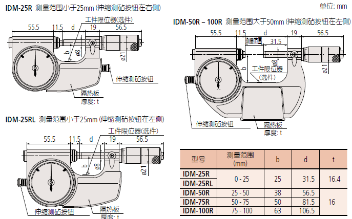 510系列-1.png