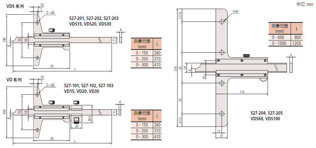 527系列-1.png