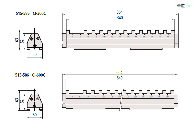 CI-300C-CI-600C-1.png