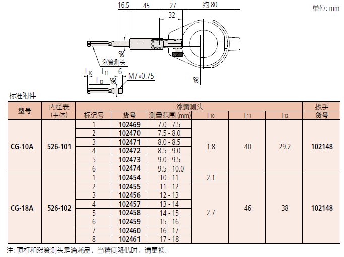 CG-10A-CG-18A-1.png