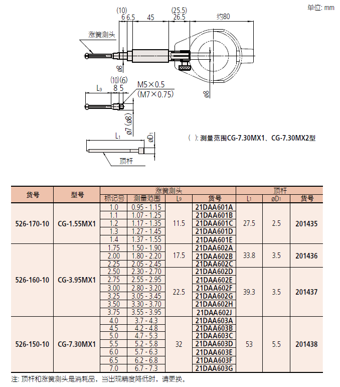 CG-MX系列-1.png