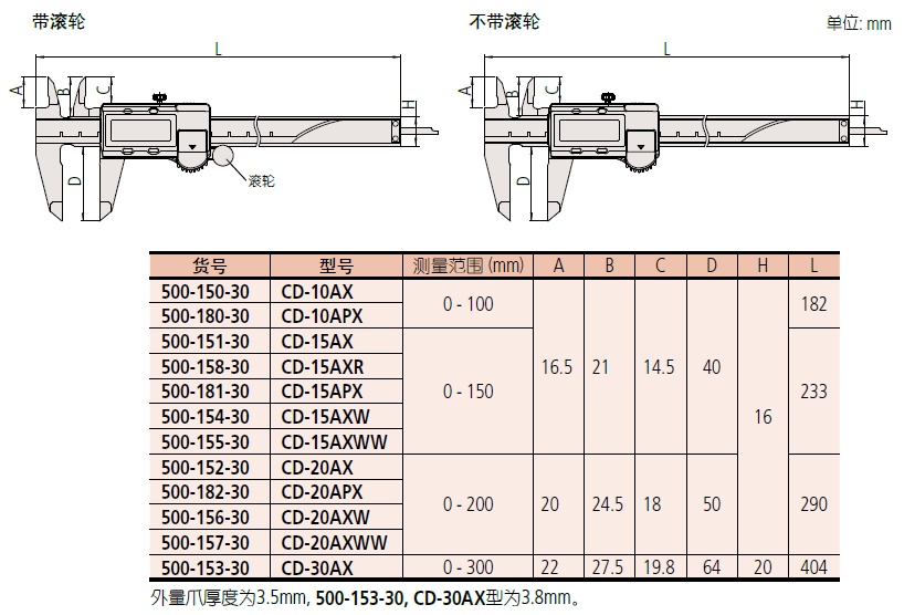 CD-AX-C系列-1.png