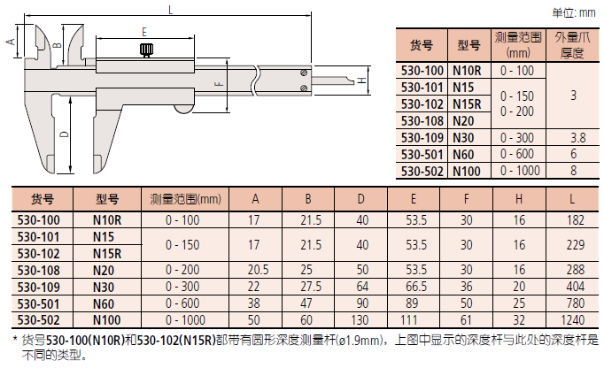 530系列-1.png