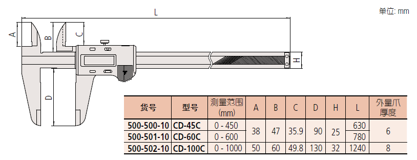 CD-C-1.png