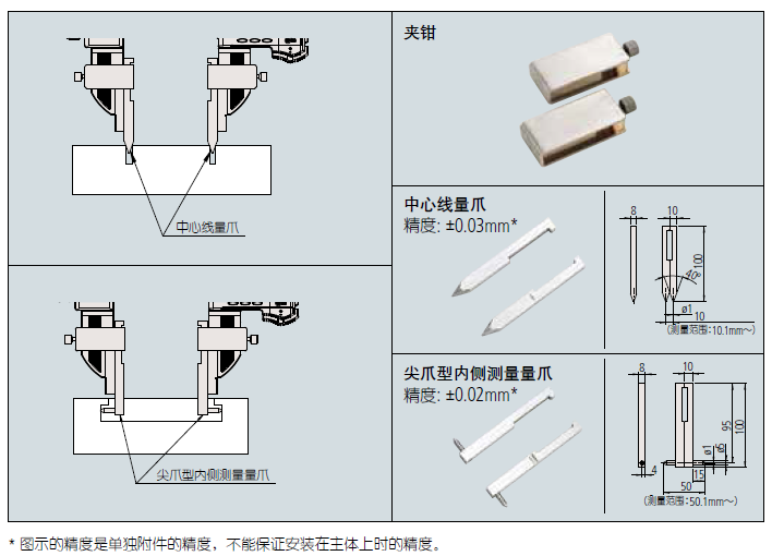 CFC-G用选件-1.png