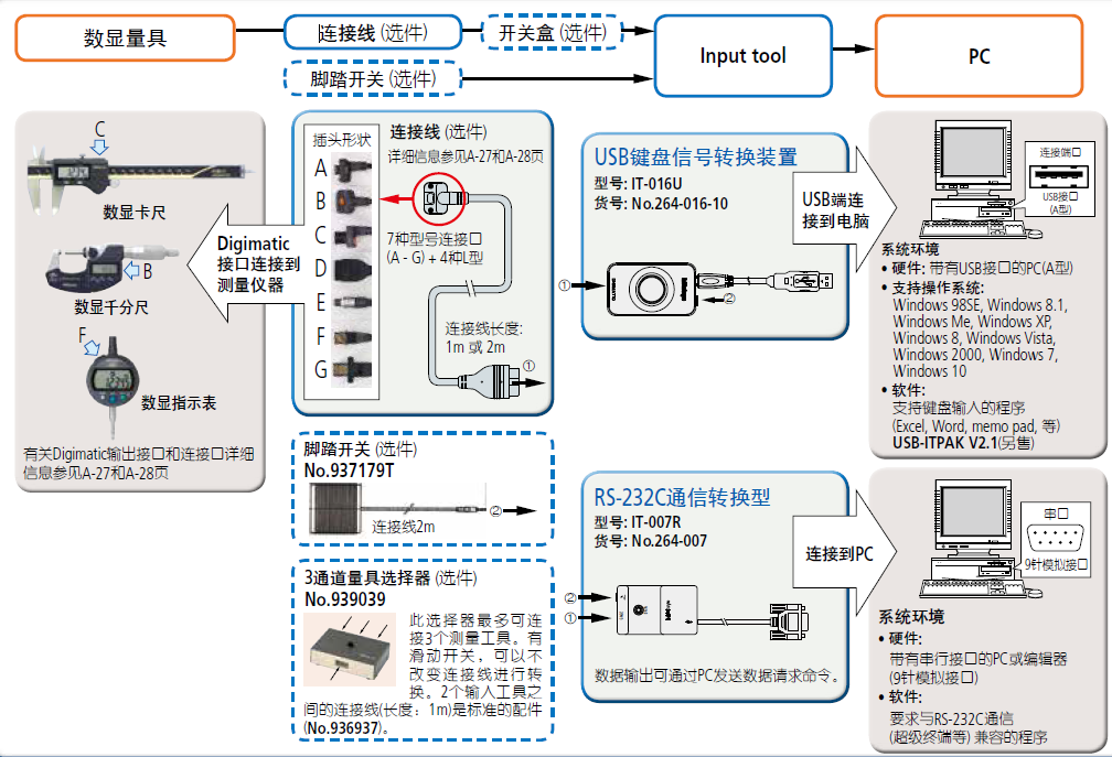 IT-016U-IT-007R系统构成.png