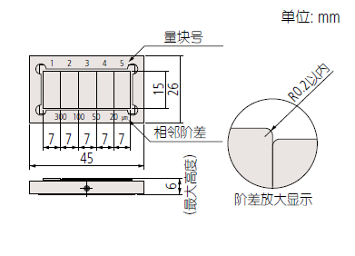 516系列 阶差规-1.png