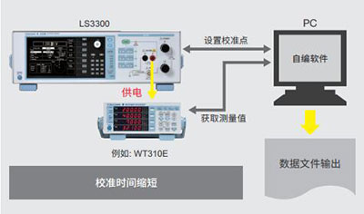 LS3300-10.jpg