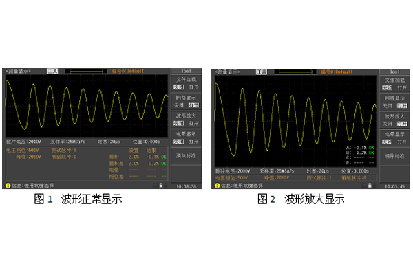 波形放大.jpg