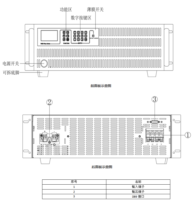 面板1.png