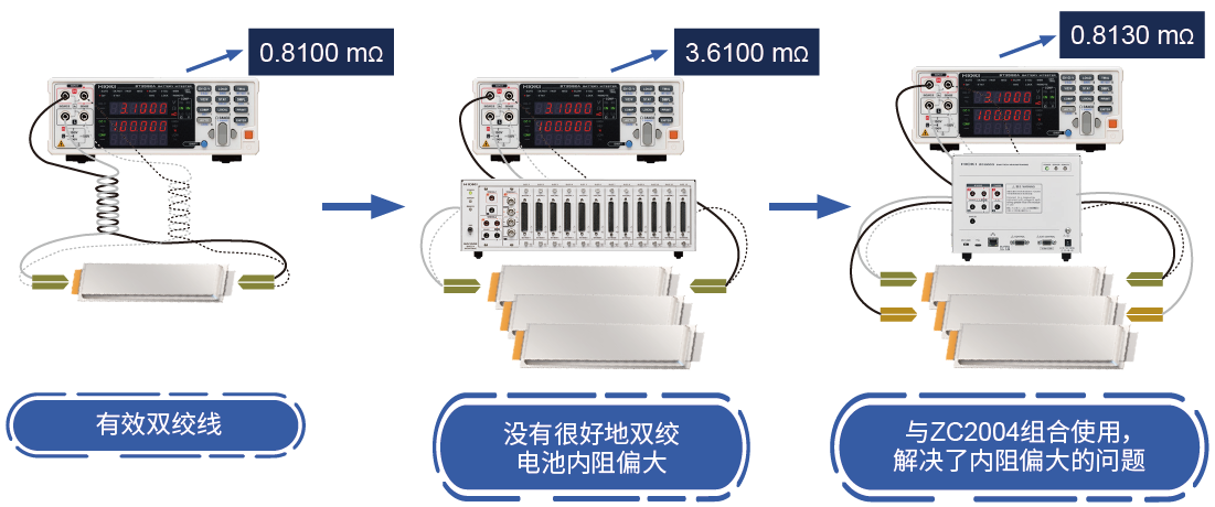 ZC2004多路扫描模块.png