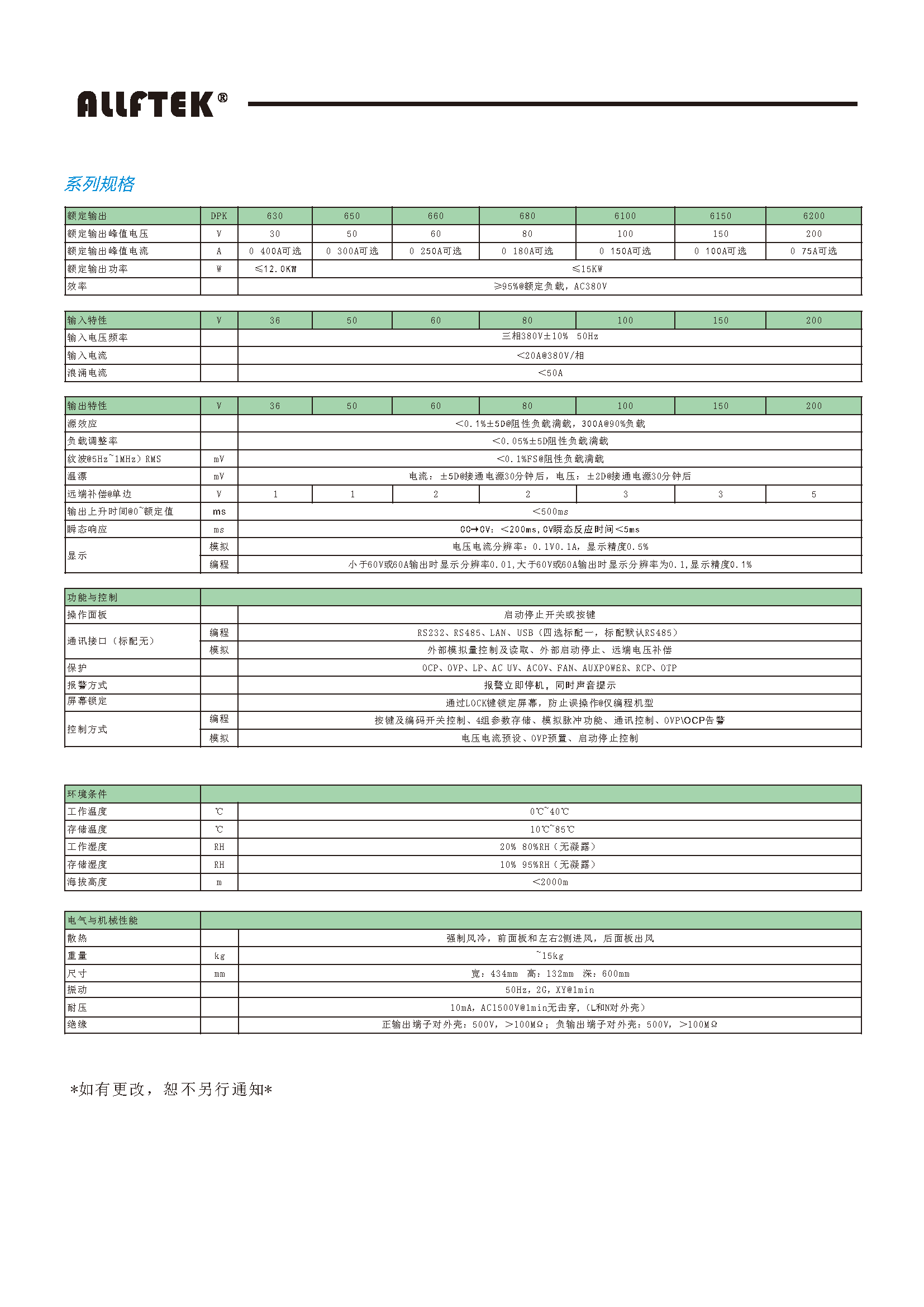 13681939_DPK6000系列2_3U15kW直流电源_页面_5.png