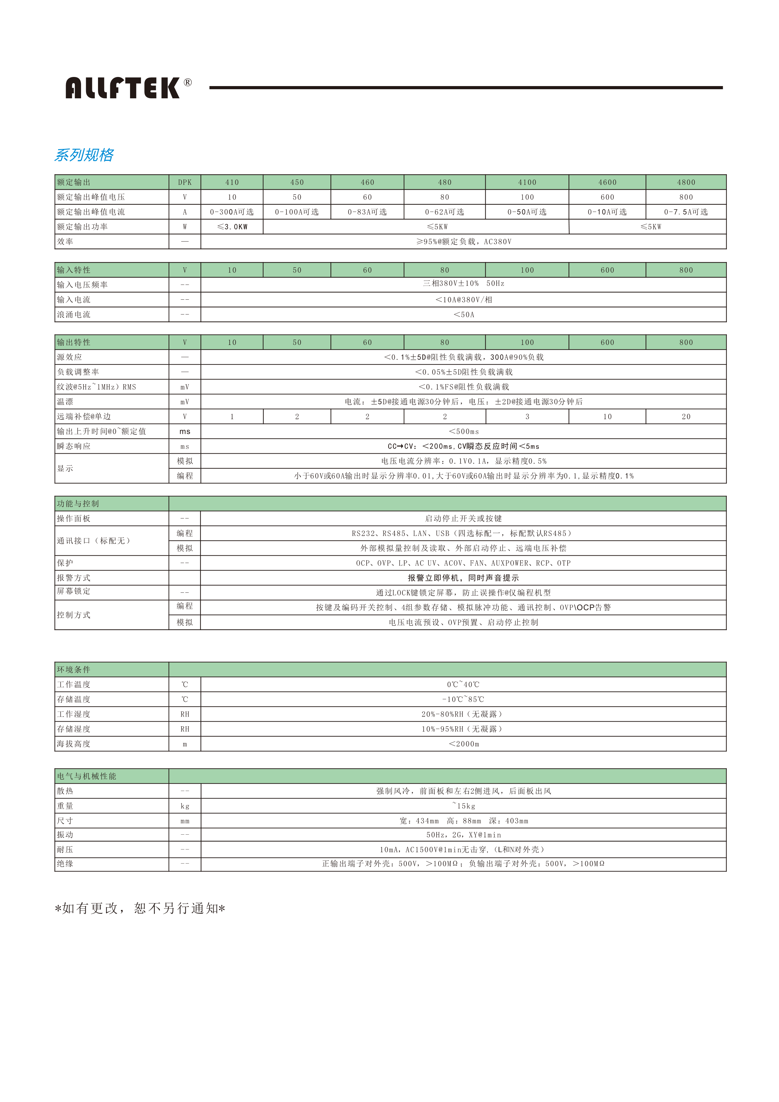 13681935_DPK4000系列2_2U6kW直流电源-000005.png