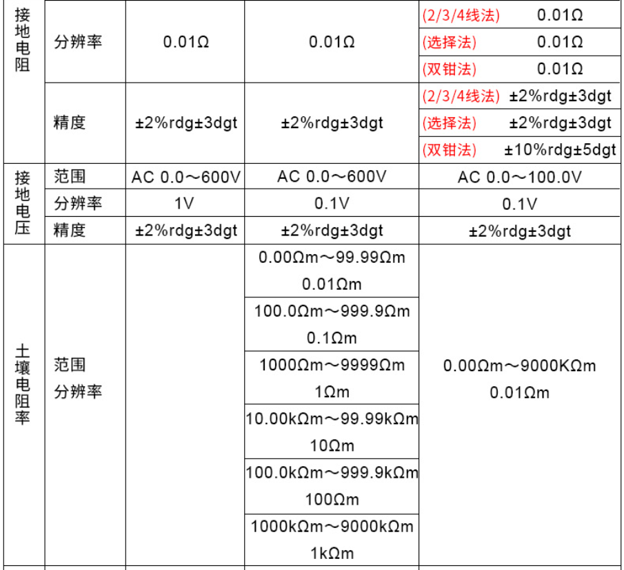 微信截图_20230831100414.png