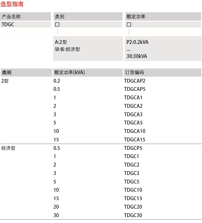 TDGC-1.jpg