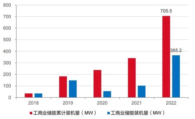 什么是工商储-10.jpg