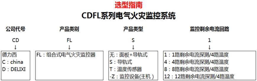 CDFL系列-1.png