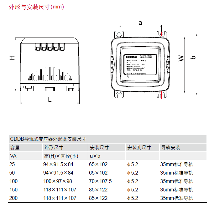 CDDB系列-1.png