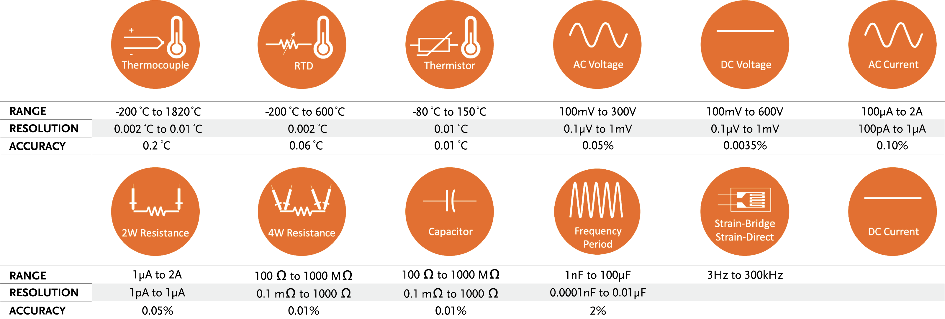 DAQ-9600-5.png