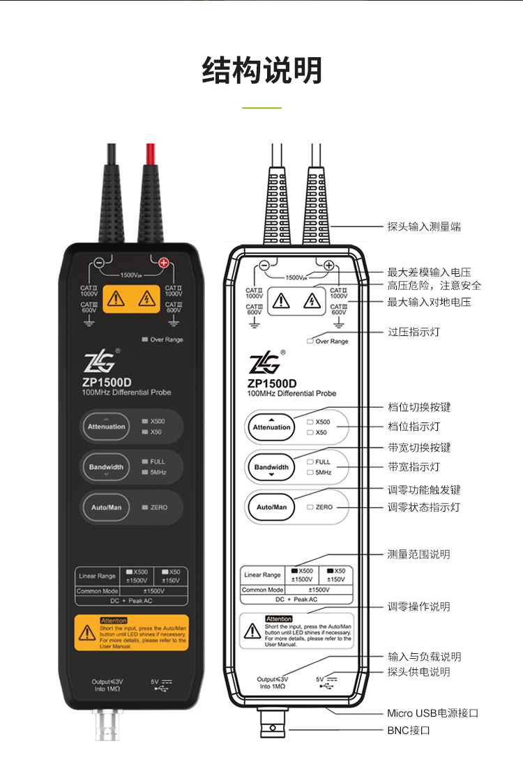 ZP1000系列-7.jpg