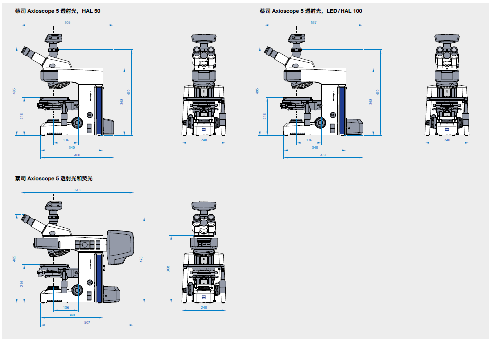 Axioscope 5-3.png