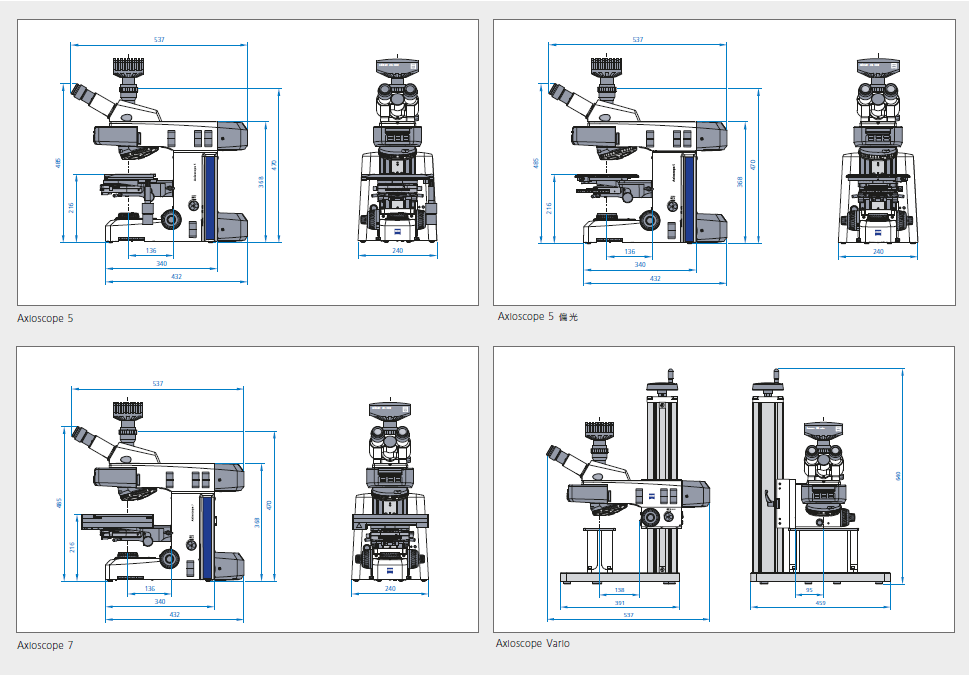 Axioscope 产品系列-2.png