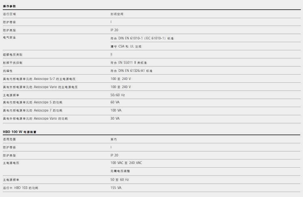 Axioscope 产品系列-4.png