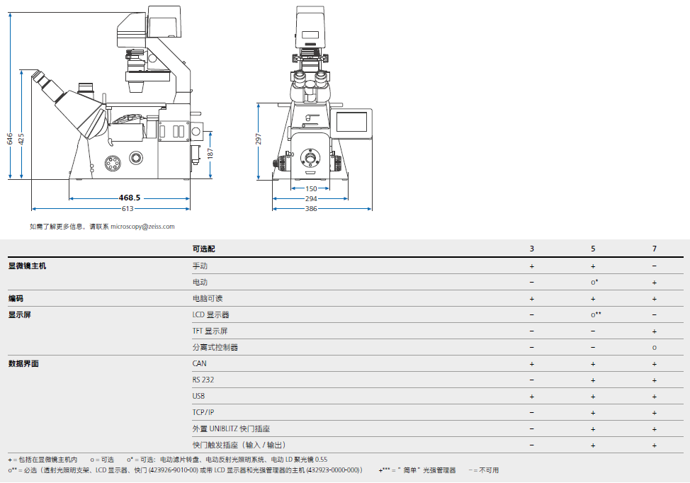 显微成像平台 Axio Observer-1.png