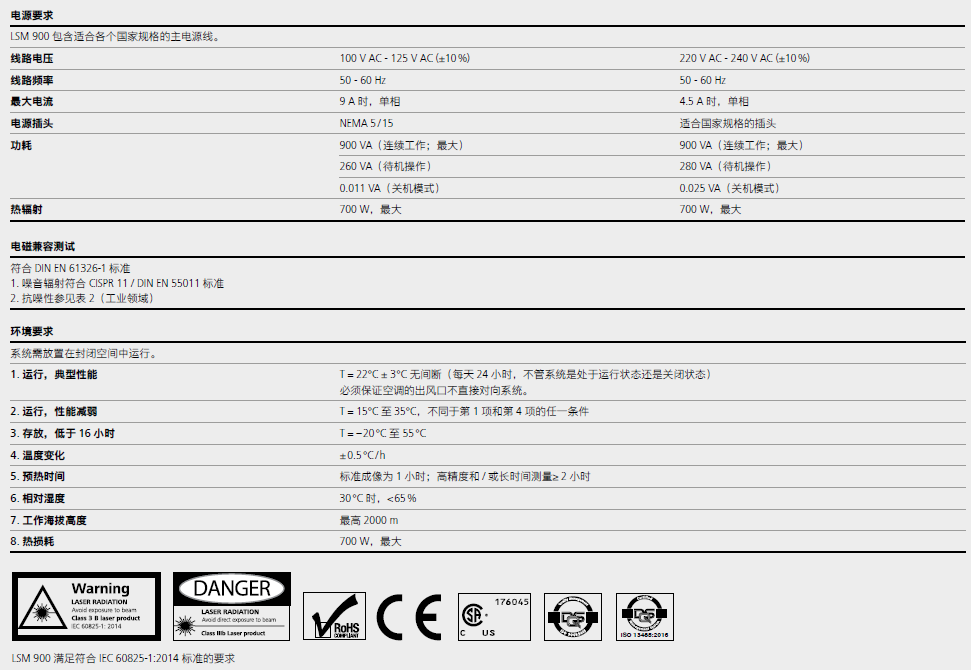LSM 900 with Airyscan 2-16.png