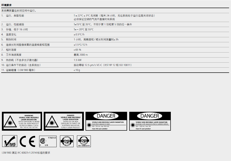 LSM 980 with Airyscan 2-19.png