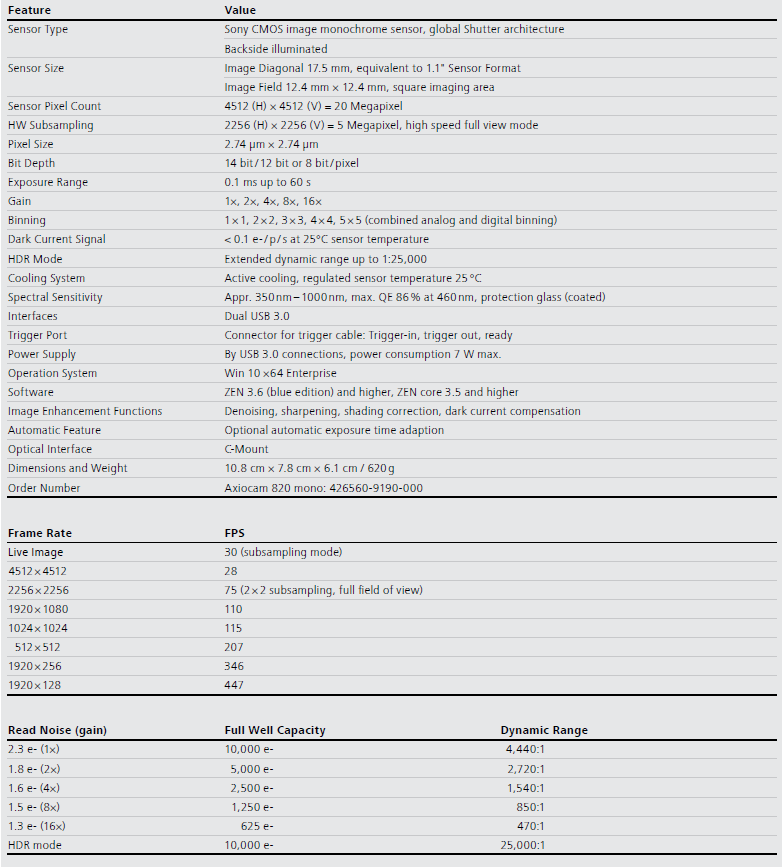 Axiocam 820 mono-4.png