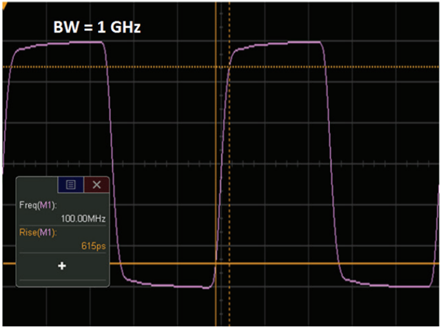使用1 GHz带宽示波器捕获100MHz时钟信号.png