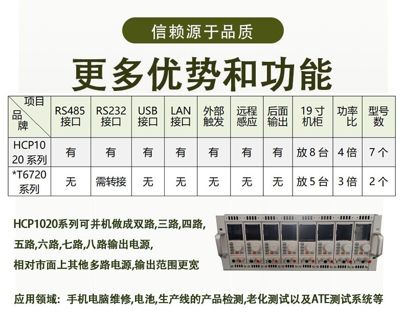 HCP1020系列-2.jpg