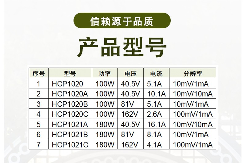 HCP1020系列-3.jpg