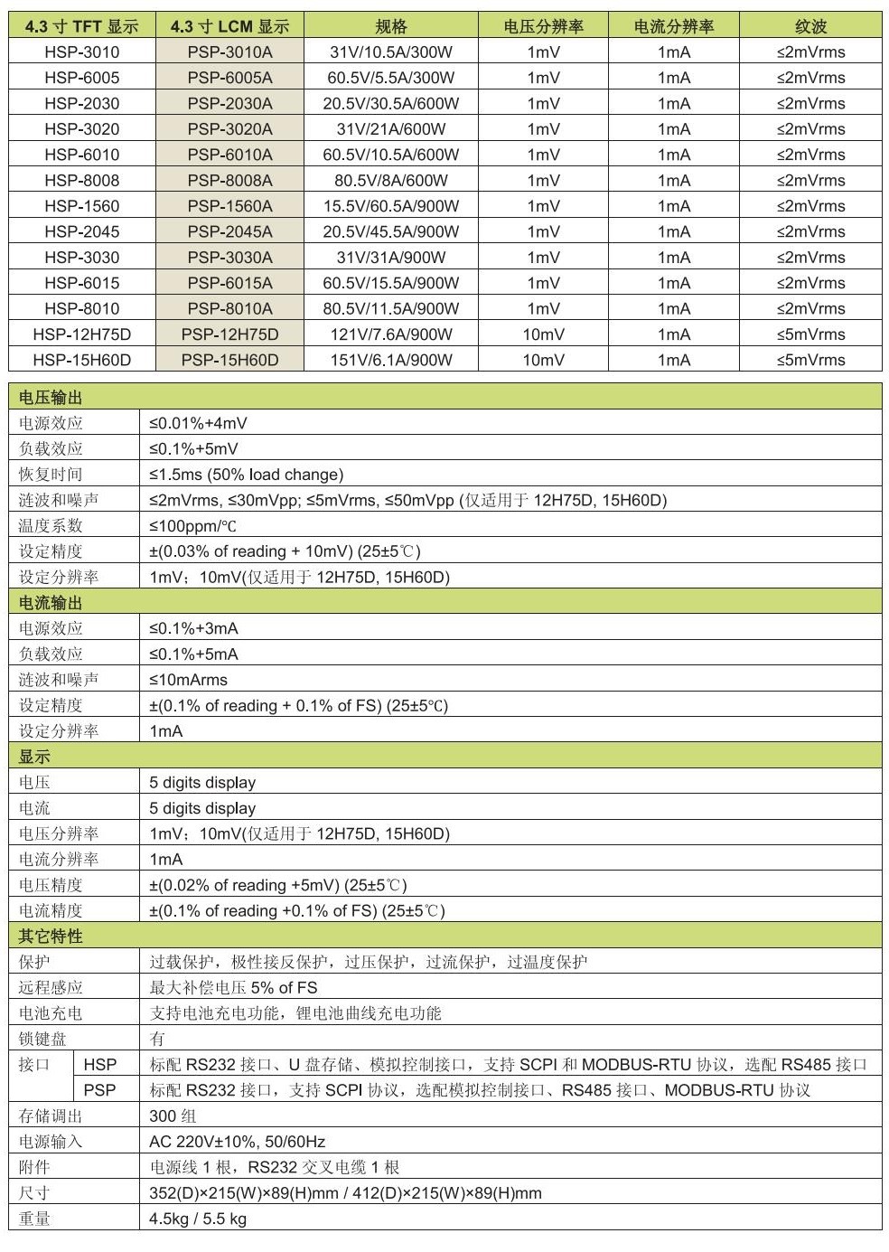 HSP系列-5.jpg