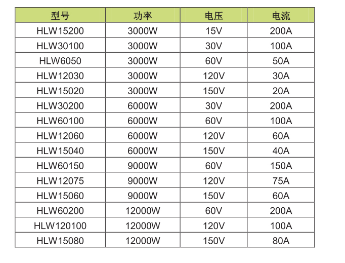 HLW系列-1.jpg