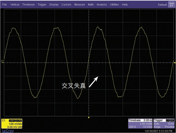 LeCroy 1-GHz 带宽示波器.png