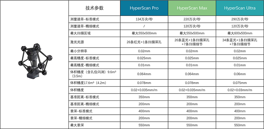 HyperScan-8.jpg