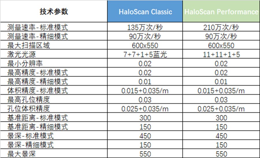 HaloScan-1.jpg