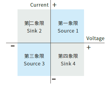 IT7900EP系列-2.png