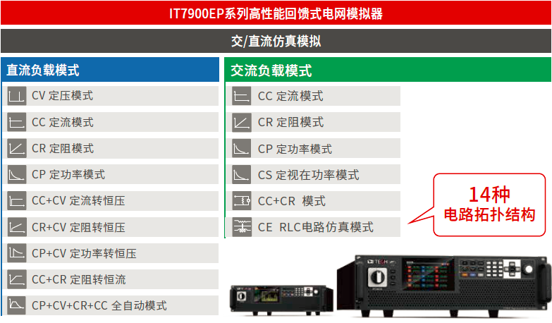 IT7900EP系列-3.png