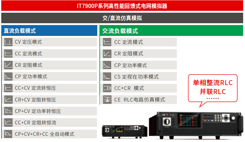 IT7900P系列-3.png