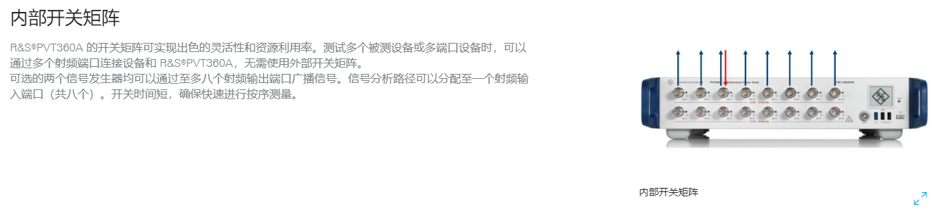 R&S®PVT360A-2.png
