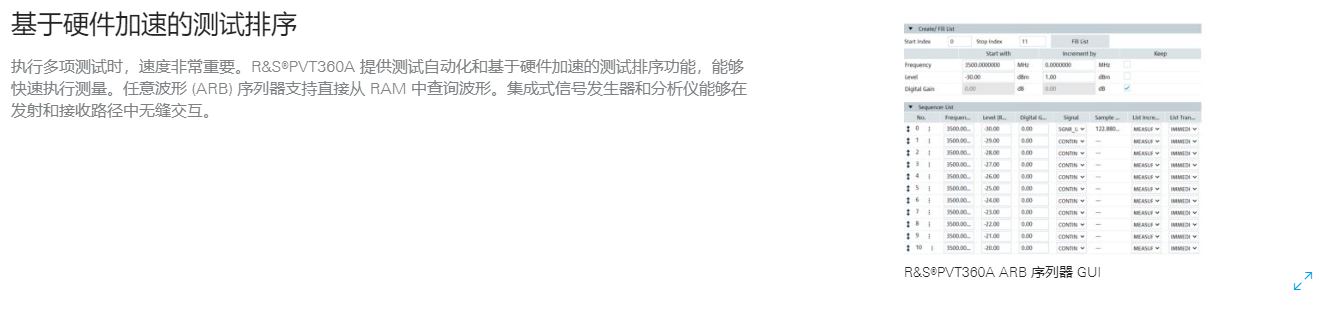 R&S®PVT360A-6.png