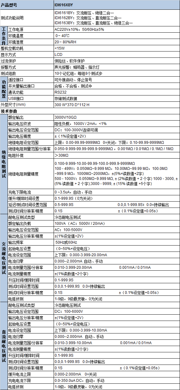 IDI616XBY-1.png