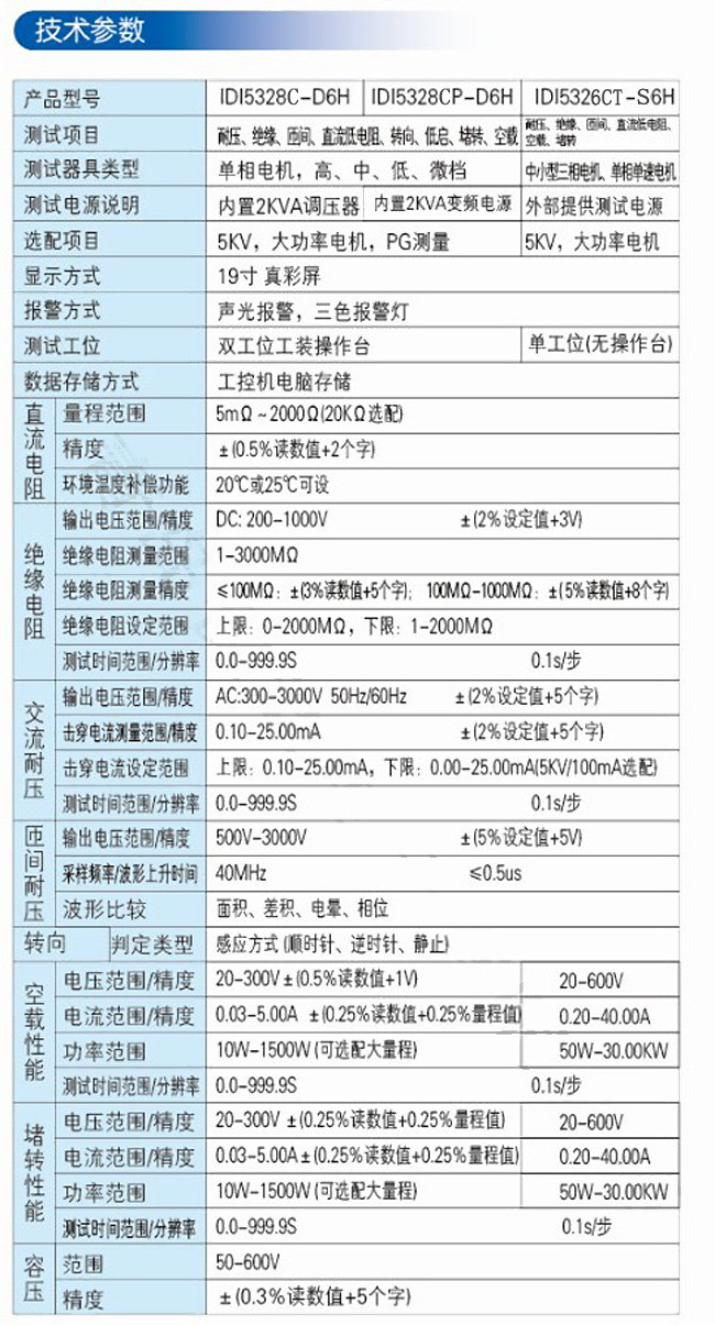 IDI532XC-CT系列-1.jpg