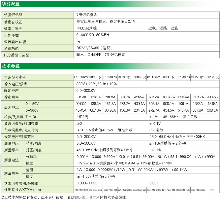 81XXXT-81XXXTY系列-1.jpg