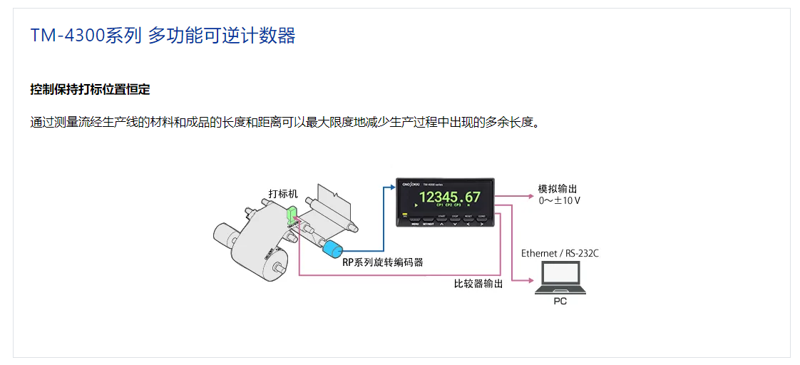 TM-4000系列-17.png