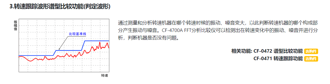 CF-4700A-2.png